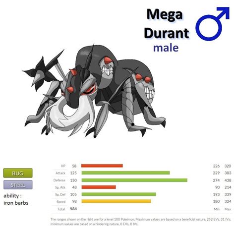 mega durant pokemon|Mega Evolution .